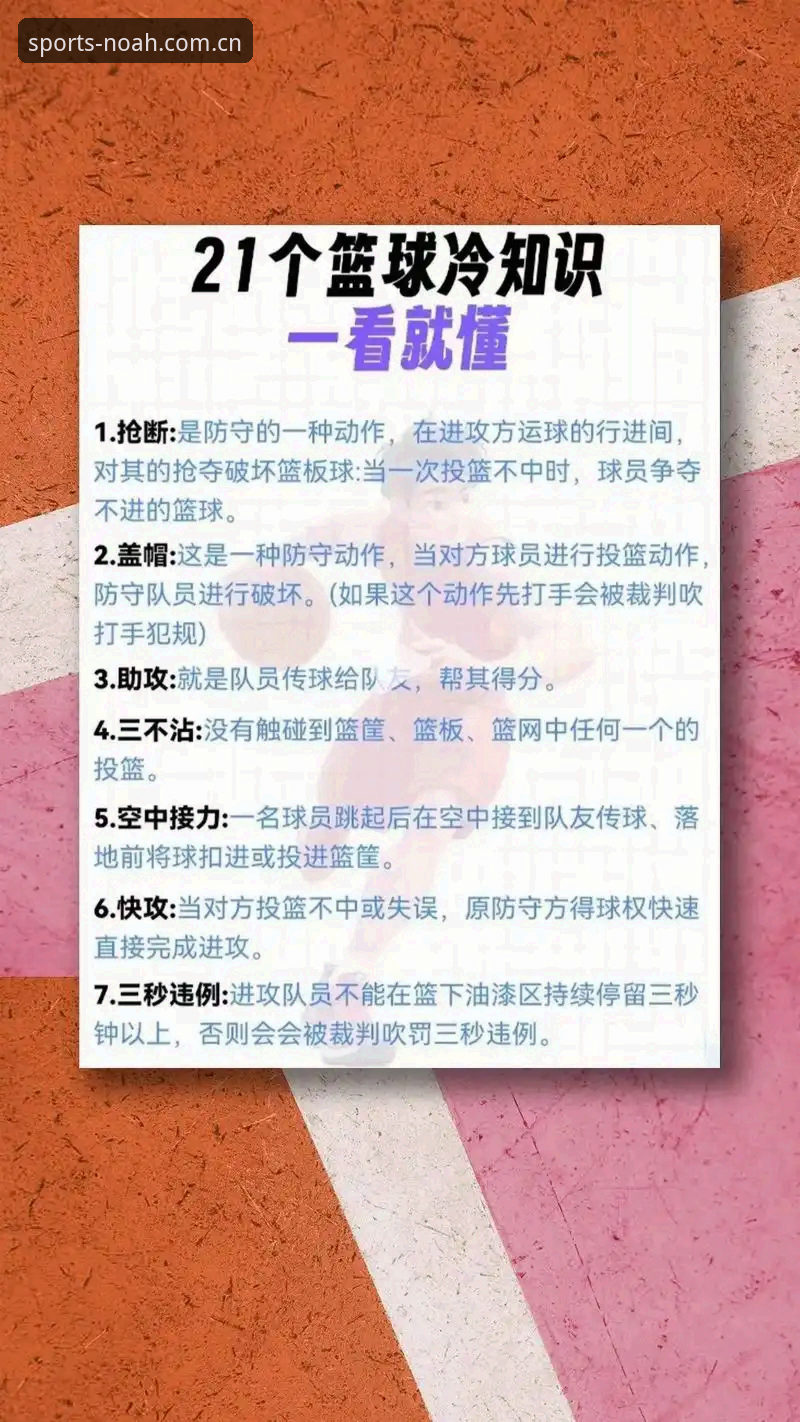 诺亚体育篮球直播 诺亚体育篮球直播全面解析:从新手到高手的实用操作指南